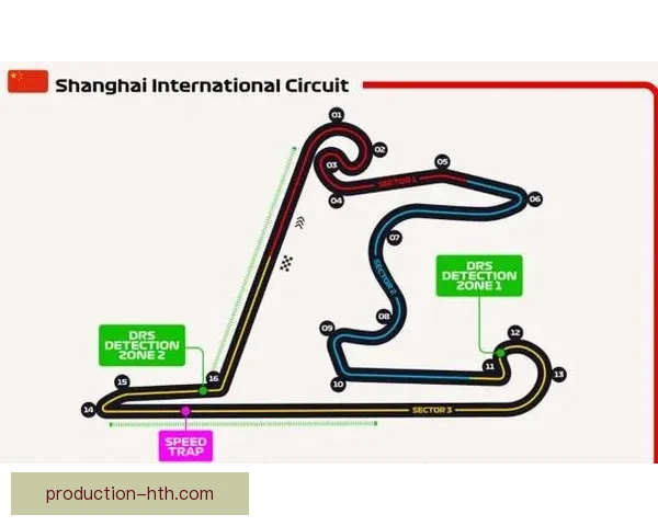 F1赛季最新动态：车队变动、赛道升级与技术革新全面解析