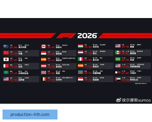 F1赛季最新动态解析各车队战力变化与冠军争夺趋势