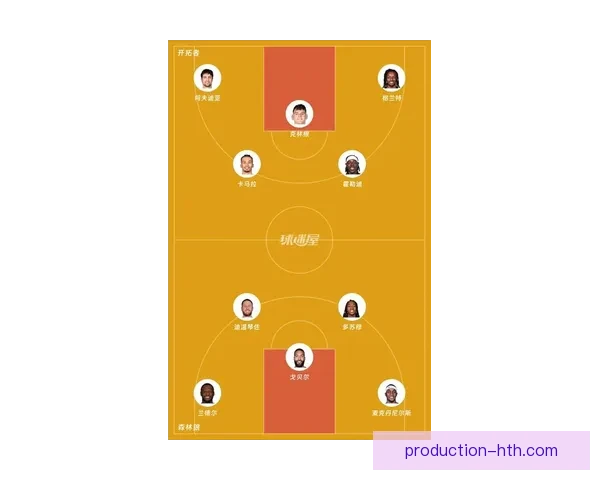 森林狼俱乐部宣布新赛季阵容调整并引入多名新援以增强竞争力
