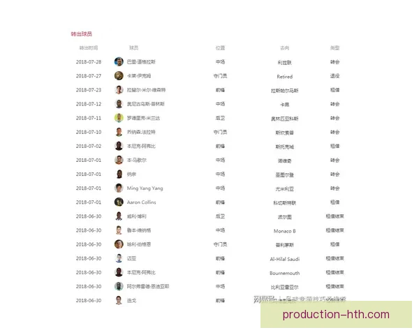 沃尔夫斯堡俱乐部近期动态解析球队阵容调整与新赛季前景展望