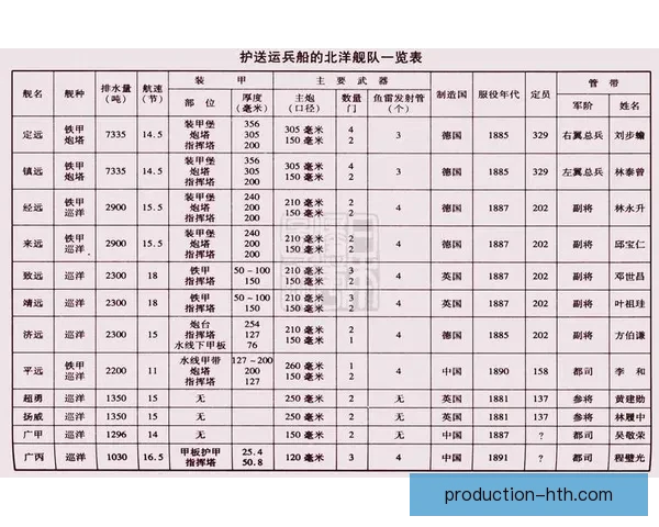世界杯积分榜分析 各队表现与晋级形势一览