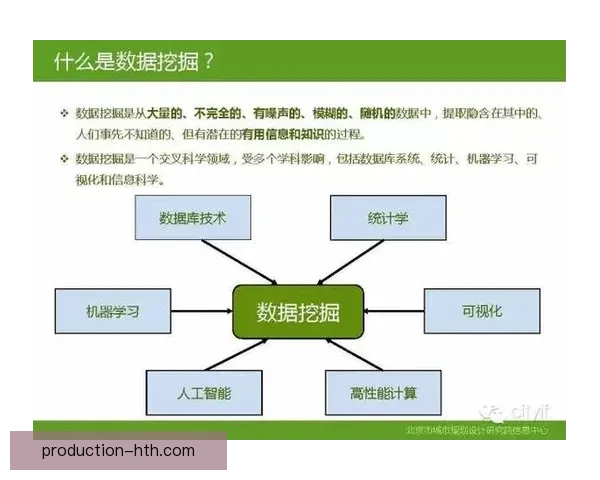 基于数据挖掘的体育竞技动作优化与技术分析研究